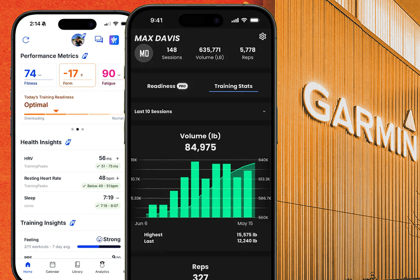 Garmin acquires TrainingPeaks and TrainHeroic platforms from Peaksware Holdings